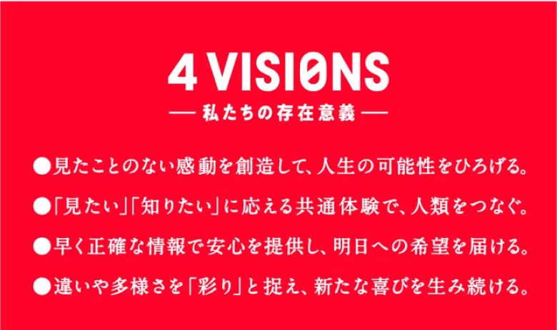 4VISIONS